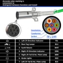 Product carousel Indicator