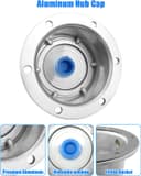 Product carousel Indicator